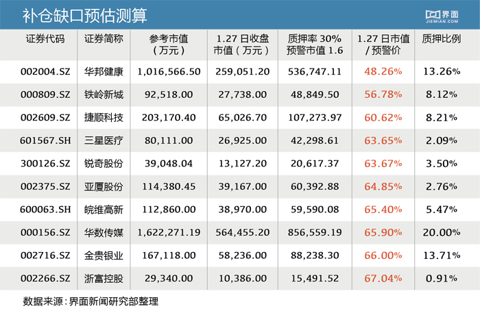 |W66怎么上不了4月6日疫情防控和复工复产最新消息！