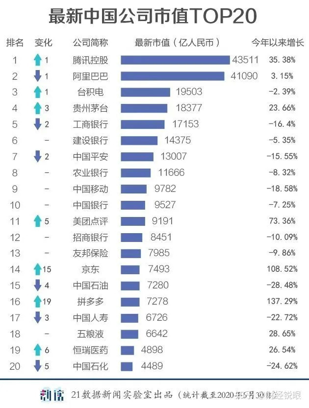 |W66怎么上不了公司新闻
